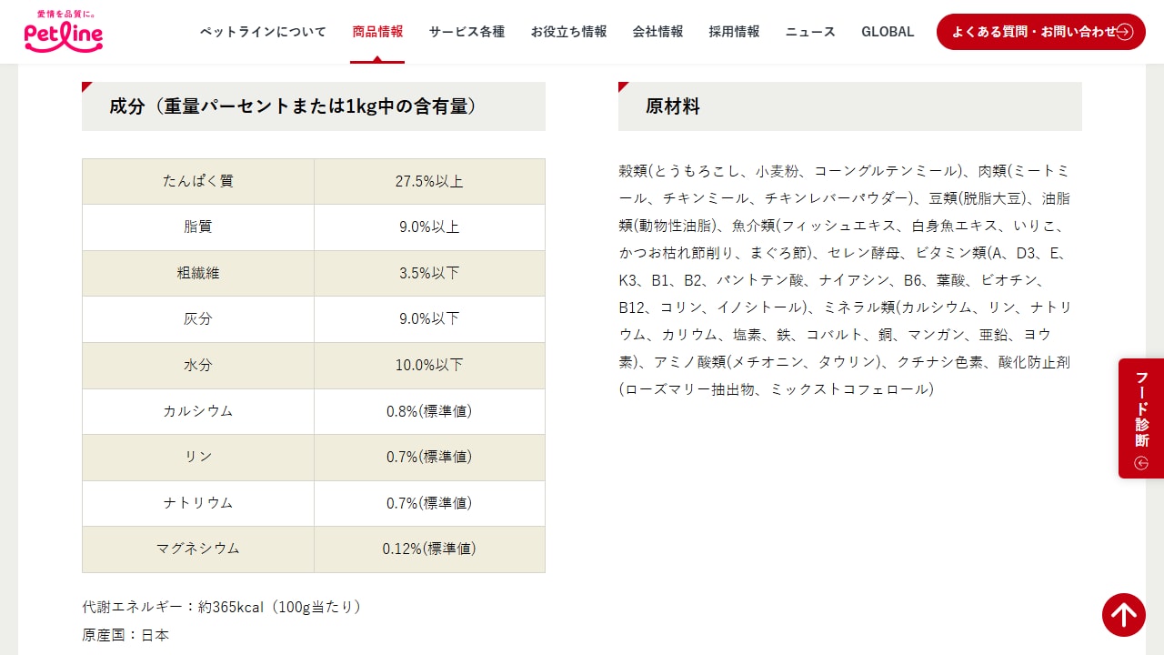 懐石 2つのごほうび 小魚添えペアの公式原材料一覧と成分値